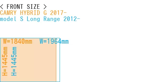 #CAMRY HYBRID G 2017- + model S Long Range 2012-
